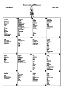 Conversational nuisance 20150627